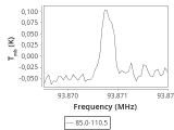 l1448-1-0_0:3mm_ori_63.png