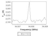 l1448-1-0_0:3mm_ori_67.png