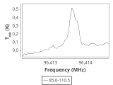 l1448-1-0_0:3mm_ori_73.png