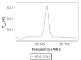 l1448-1-0_0:3mm_ori_80.png