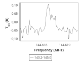 l1448-2-0_0:2mm_144.1_ori_6.png