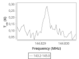 l1448-2-0_0:2mm_144.1_ori_7.png