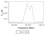 l1448-2-0_0:2mm_147.3_ori_0.png