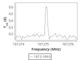 l1448-2-0_0:2mm_168.1_ori_0.png