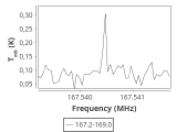 l1448-2-0_0:2mm_168.1_ori_1.png