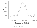 l1448-2-0_0:2mm_168.1_ori_4.png