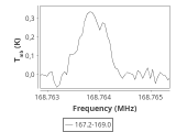 l1448-2-0_0:2mm_168.1_ori_5.png