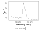 l1448-2-0_0:3mm_ori_104.png