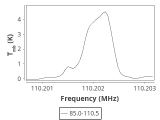 l1448-2-0_0:3mm_ori_142.png