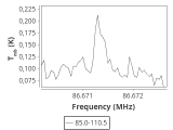 l1448-2-0_0:3mm_ori_20.png