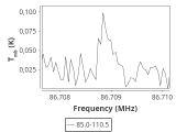 l1448-2-0_0:3mm_ori_21.png