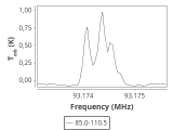 l1448-2-0_0:3mm_ori_63.png