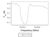 l1448-2-0_0:3mm_ori_70.png