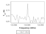 l1448-3-0_0:2mm_134.6_ori_1.png