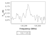 l1448-3-0_0:2mm_134.6_ori_2.png