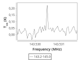 l1448-3-0_0:2mm_144.1_ori_2.png