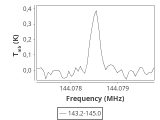 l1448-3-0_0:2mm_144.1_ori_3.png