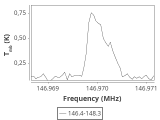 l1448-3-0_0:2mm_147.3_ori_0.png