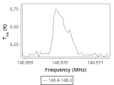 l1448-3-0_0:2mm_147.3_ori_1.png