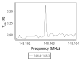 l1448-3-0_0:2mm_147.3_ori_2.png