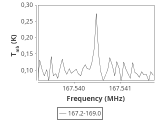 l1448-3-0_0:2mm_168.1_ori_1.png