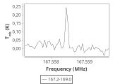 l1448-3-0_0:2mm_168.1_ori_2.png