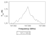 l1448-3-0_0:2mm_168.1_ori_3.png