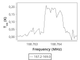 l1448-3-0_0:2mm_168.1_ori_4.png