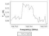 l1448-3-0_0:2mm_168.1_ori_5.png