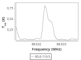 l1448-3-0_0:3mm_ori_17.png