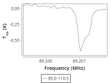 l1448-3-0_0:3mm_ori_21.png