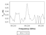 l1448-3-0_0:3mm_ori_23.png