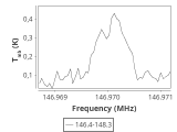 l1448-4-0_0:2mm_147.3_ori_0.png