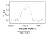 l1448-4-0_0:2mm_147.3_ori_1.png