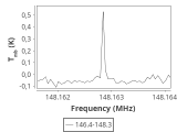 l1448-4-0_0:2mm_147.3_ori_2.png