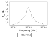 l1448-4-0_0:2mm_168.1_ori_2.png