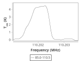 l1448-4-0_0:3mm_ori_48.png