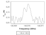 l1448-5-0_0:2mm_147.3_ori_0.png