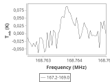 l1448-5-0_0:2mm_168.1_ori_3.png