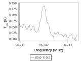 l1448-5-0_0:3mm_ori_21.png