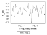 l1448-6-500_0:2mm_171.4_ori_4.png