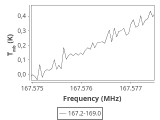 l1448-7-0_0:2mm_168.1_ori_1.png