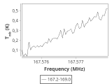 l1448-7-0_0:2mm_168.1_ori_2.png