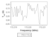 l1448-7-0_0:2mm_171.4_ori_11.png