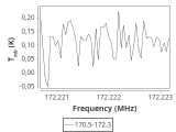 l1448-7-0_0:2mm_171.4_ori_12.png