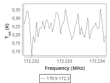 l1448-7-0_0:2mm_171.4_ori_16.png