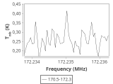 l1448-7-0_0:2mm_171.4_ori_17.png