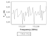 l1448-7-0_0:2mm_171.4_ori_19.png