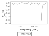 l1448-7-0_0:2mm_171.4_ori_3.png