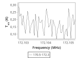 l1448-7-0_0:2mm_171.4_ori_4.png